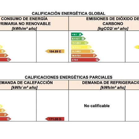Precioso En * 산 비센테 데 오 그로베
